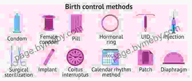 A Doctor Explaining Different Birth Control Options To A Woman How To Become Or Prevent Pregnancy