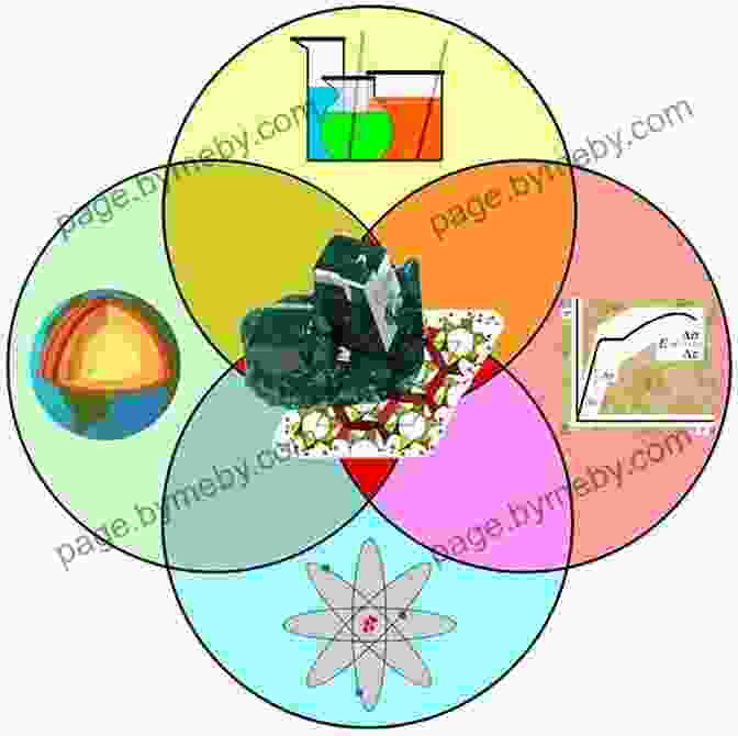 Artworks That Showcase The Role Of Chemistry And Mineralogy Werner S Nomenclature Of Colours: Adapted To Zoology Botany Chemistry Mineralogy Anatomy And The Arts