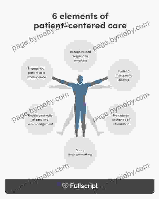 Fundamentals Of Nursing: An Essential Guide To Patient Centered Care Fundamentals Of Nursing E