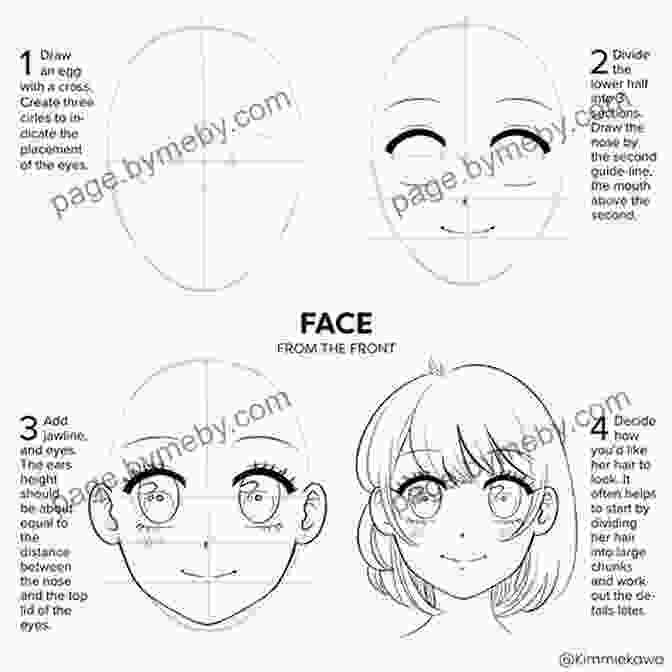 How To Draw Anime Faces How To Draw Anime (Includes Anime Manga And Chibi) Part 1 Drawing Anime Faces