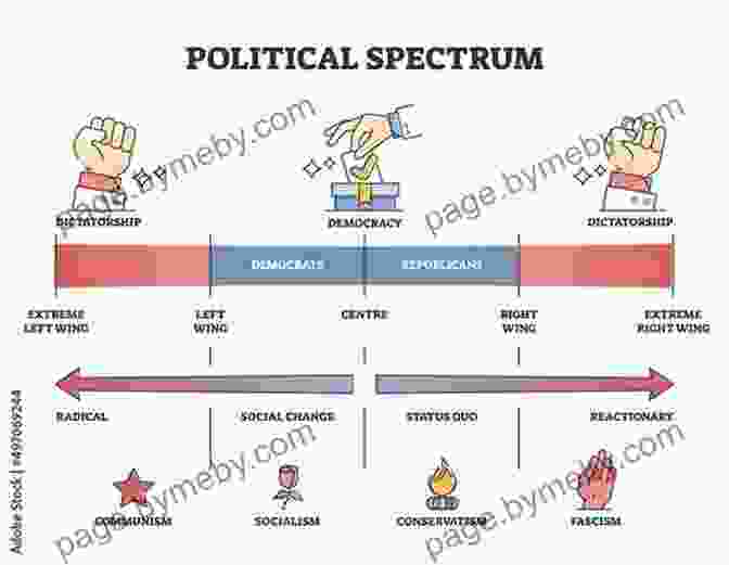 Image Depicting The Decline Of Liberalism In Political Systems Why Liberalism Failed (Politics And Culture)