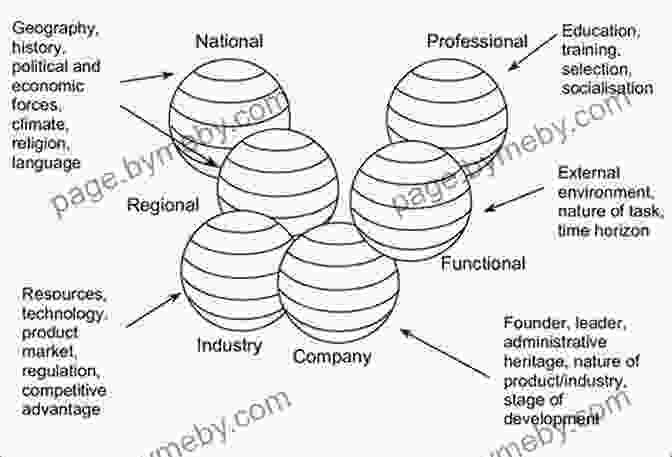 Image Illustrating The Dwindling Influence Of Liberalism In Cultural Spheres Why Liberalism Failed (Politics And Culture)