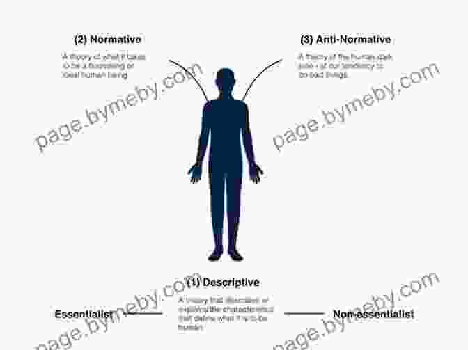 The Behavior Of Human Nature The Tangled Mind: Unraveling The Origin Of Human Nature