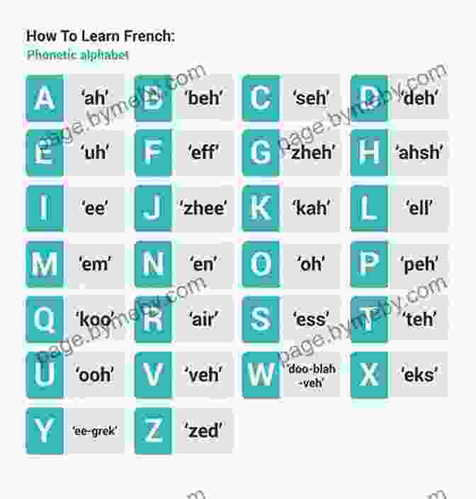 The Best Guide For Beginners To Learn And Speak French Language Fast And Easy FRENCH COMPLETE COURSE: 3 IN 1 : The Best Guide For Beginners To Learn And Speak French Language Fast And Easy With Vocabulary And Grammar Common Phrases And Short Stories