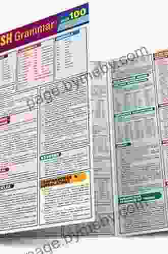 Nursing HESI A2: A QuickStudy Laminated Reference Study Guide