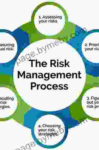 Integrated Risk Management: Techniques And Strategies For Managing Corporate Risk