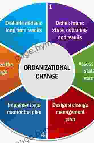 Practicing Organization Development: Leading Transformation And Change (J B O D (Organizational Development))