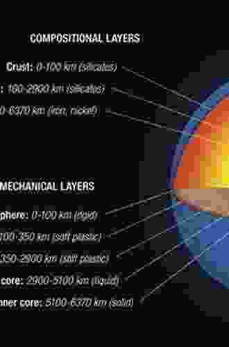 Phase Diagrams For Geoscientists: An Atlas Of The Earth S Interior