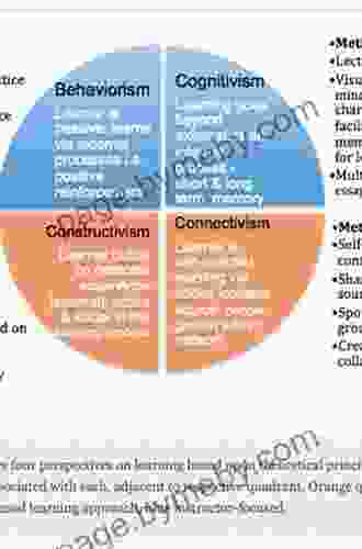 Successful Science and Engineering Teaching: Theoretical and Learning Perspectives (Innovation and Change in Professional Education 16)