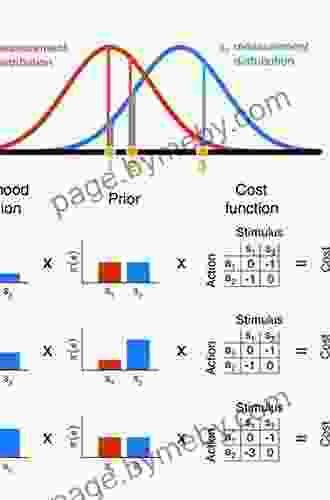 Bayesian Methods For Hackers: Probabilistic Programming And Bayesian Inference (Addison Wesley Data Analytics)